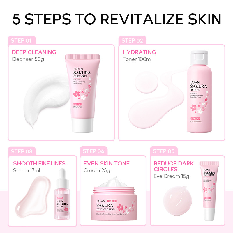 LAIKOU Sakura Kit 5 pezzi per  - Essence Serum Toner recensione e prezzo